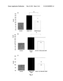 THERAPEUTIC APPROACHES FOR TREATING ALZHEIMER DISEASE AND RELATED     DISORDERS THROUGH A MODULATION OF ANGIOGENESIS diagram and image