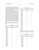 NOVEL KINASE MODULATORS diagram and image