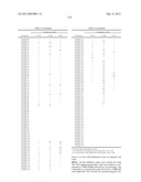 NOVEL KINASE MODULATORS diagram and image