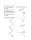 NOVEL KINASE MODULATORS diagram and image