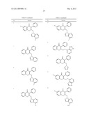 NOVEL KINASE MODULATORS diagram and image