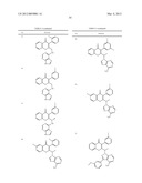 NOVEL KINASE MODULATORS diagram and image