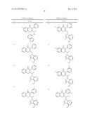 NOVEL KINASE MODULATORS diagram and image