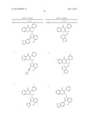 NOVEL KINASE MODULATORS diagram and image