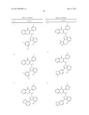 NOVEL KINASE MODULATORS diagram and image