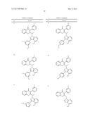 NOVEL KINASE MODULATORS diagram and image