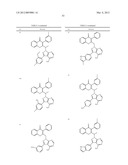 NOVEL KINASE MODULATORS diagram and image