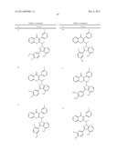 NOVEL KINASE MODULATORS diagram and image