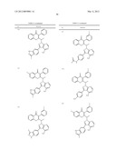 NOVEL KINASE MODULATORS diagram and image