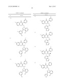 NOVEL KINASE MODULATORS diagram and image