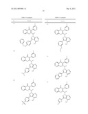 NOVEL KINASE MODULATORS diagram and image