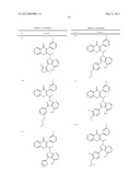 NOVEL KINASE MODULATORS diagram and image