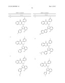 NOVEL KINASE MODULATORS diagram and image