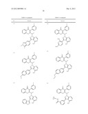 NOVEL KINASE MODULATORS diagram and image