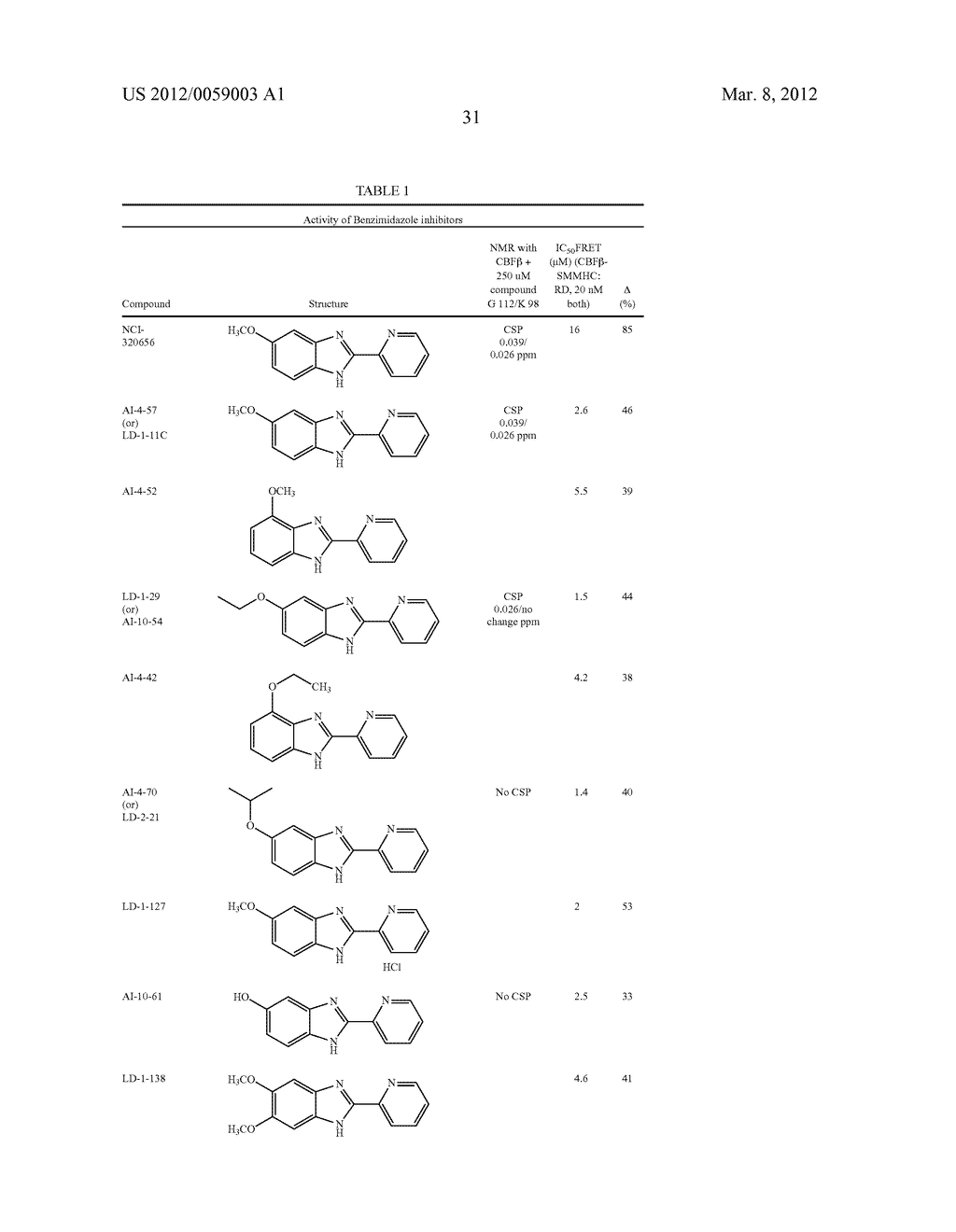 INHIBITORS OF INV(16) LEUKEMIA - diagram, schematic, and image 44