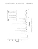 Crystalline Form of     Bis[(E)-7-[4-(4-fluorophenyl)-6-isopropyl-2-[methyl(methylsulfonyl)amino]-    pyrimidin-5-yl](3R,5S)-3,5-dihydroxyhept-6-enoicacid] Calcium Salt diagram and image