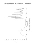 Crystalline Form of     Bis[(E)-7-[4-(4-fluorophenyl)-6-isopropyl-2-[methyl(methylsulfonyl)amino]-    pyrimidin-5-yl](3R,5S)-3,5-dihydroxyhept-6-enoicacid] Calcium Salt diagram and image