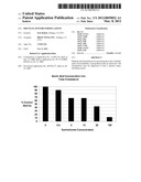 PRENYLFLAVONOID FORMULATIONS diagram and image