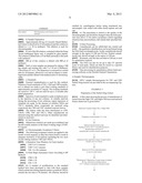 COMPOSITIONS COMPRISING CANNABINOIDS FOR TREATMENT OF NAUSEA, VOMITING,     EMESIS, MOTION SICKNESS OR LIKE CONDITIONS diagram and image