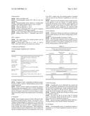 COMPOSITIONS COMPRISING CANNABINOIDS FOR TREATMENT OF NAUSEA, VOMITING,     EMESIS, MOTION SICKNESS OR LIKE CONDITIONS diagram and image