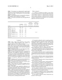 COMBINATIONS OF ADAPALENE AND BENZOYL PEROXIDE FOR TREATING ACNE LESIONS diagram and image