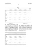 RESIN COMPOSITION FOR SHEET PRODUCTS diagram and image