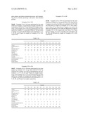 RESIN COMPOSITION FOR SHEET PRODUCTS diagram and image