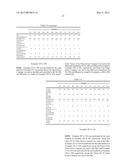 RESIN COMPOSITION FOR SHEET PRODUCTS diagram and image