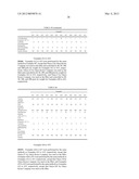 RESIN COMPOSITION FOR SHEET PRODUCTS diagram and image