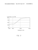 METHOD FOR MAKING CONJUGATED POLYMER diagram and image