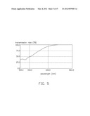 METHOD FOR MAKING CONJUGATED POLYMER diagram and image