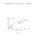 METHOD FOR MAKING CONJUGATED POLYMER diagram and image