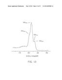 METHOD FOR MAKING CONJUGATED POLYMER diagram and image