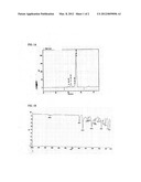 Stable Solution of the Polymer Prepared from N,O-Heterocycles and its     Preparation Method and Use diagram and image