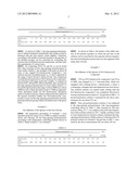 Stable Solution of the Polymer Prepared from N,O-Heterocycles and its     Preparation Method and Use diagram and image