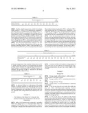 Stable Solution of the Polymer Prepared from N,O-Heterocycles and its     Preparation Method and Use diagram and image