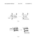 COATING COMPOSITION diagram and image