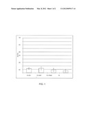 COMPOUNDS FOR THE SYNTHESIS OF BIOSTABLE POLYURETHANE, POLYUREA OR     POLYUREA URETHANE POLYMERS diagram and image