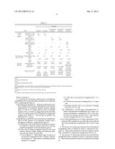 PROCESS FOR PRODUCING ANTIMONY-FREE PET POLYESTER FIBER EXCELLENT IN NO     YELLOWISH LOOK diagram and image