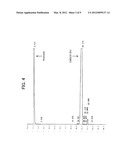 MONODISPERSE CHLOROMETHYLSTYRENE POLYMER AND PRODUCING METHOD THEREOF diagram and image