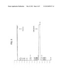 MONODISPERSE CHLOROMETHYLSTYRENE POLYMER AND PRODUCING METHOD THEREOF diagram and image