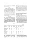 PRODUCTION PROCESS OF PROPYLENE diagram and image