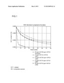 PREPARING POLYESTER ALCOHOLS diagram and image