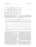 COMPOUNDS AND METHODS FOR TREATING AIDS AND HIV INFECTIONS diagram and image