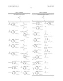 Non-linear opticaly active molecules, their synthesis, and use diagram and image