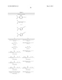 Non-linear opticaly active molecules, their synthesis, and use diagram and image