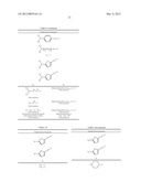 Non-linear opticaly active molecules, their synthesis, and use diagram and image