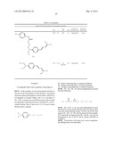 Non-linear opticaly active molecules, their synthesis, and use diagram and image