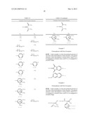 Non-linear opticaly active molecules, their synthesis, and use diagram and image