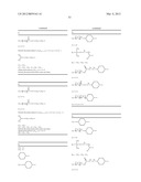 Non-linear opticaly active molecules, their synthesis, and use diagram and image